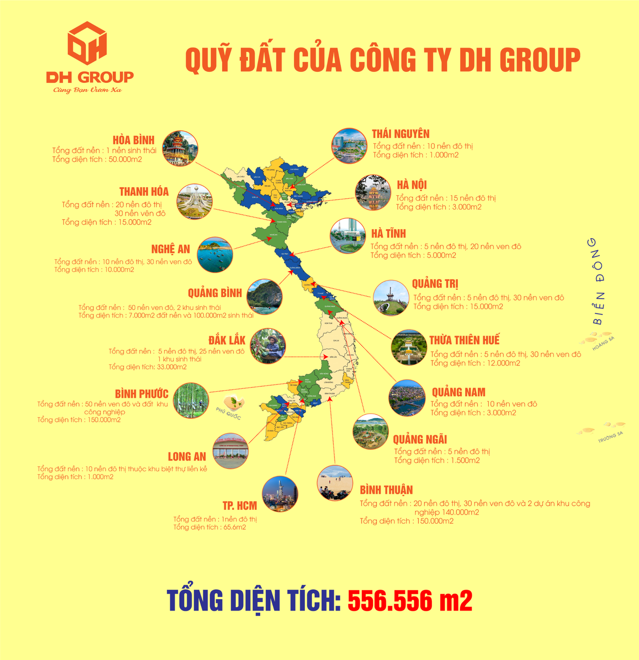 Tổng quỹ đất rộng lớn trải khắp toàn quốc của DH GROUP.