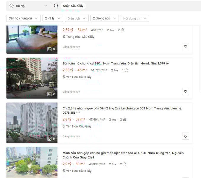Khảo sát một số căn hộ chung cư tại quận Cầu Giấy (Hà Nội) được rao bán trên mạng không có chung cư nào có giá dưới 2 tỷ. &nbsp;