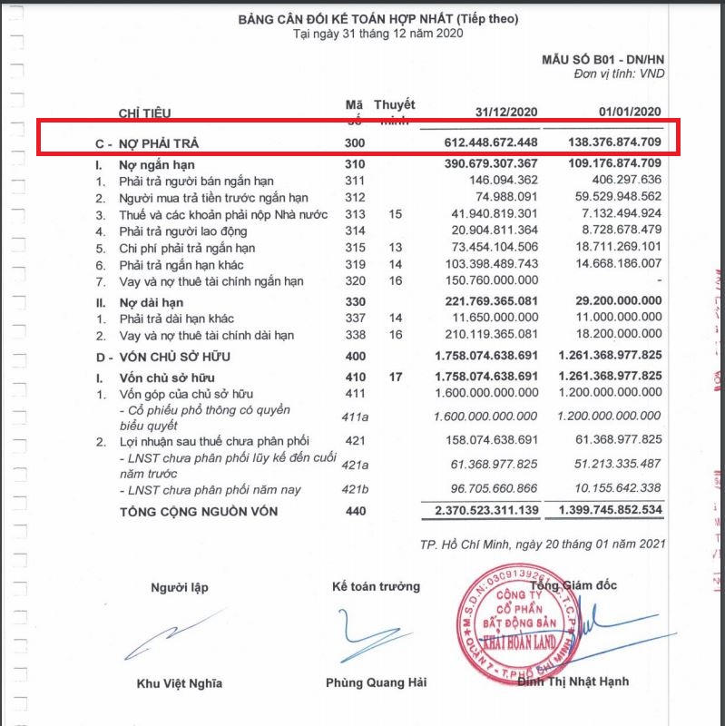Thực lực kém xa các đối thủ, giấc mộng 'ngôi vương' của Khải Hoàn Land có khả thi?