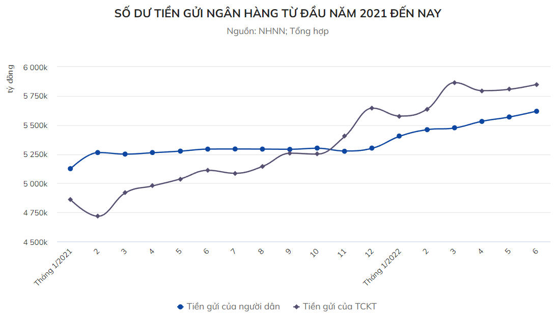 Tin ngân hàng nổi bật tuần qua: NHNN 'bật đèn xanh' về khả năng điều chỉnh room tín dụng ngân hàng