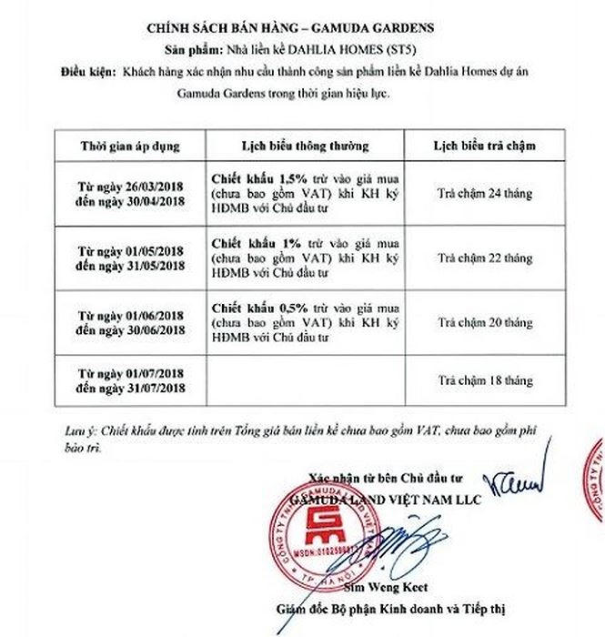 Vụ Gamuda: Chính quyền sửa sai, chủ đầu tư đàm phán với dân