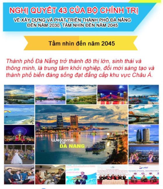 Đà Nẵng: Quy hoạch mở, bứt phá trong thu hút đầu tư, phát triển bền vững