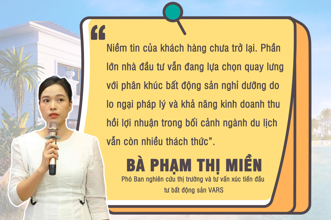 [Longform] Bất động sản nghỉ dưỡng 2024: Tìm kiếm cơ hội trong thách thức?
