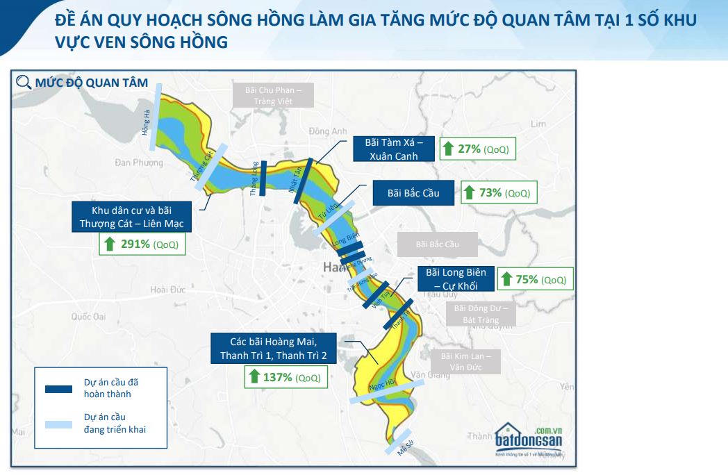 'Sốt đất' vùng ven Hà Nội đầu năm: Có nơi tăng giá gấp đôi chỉ sau 3 tháng