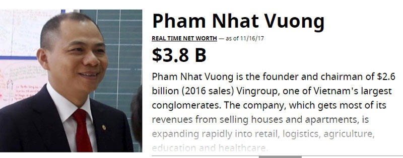 7 tỷ USD trong tay tỷ phú Phạm Nhật Vượng, Nguyễn Thị Phương Thảo