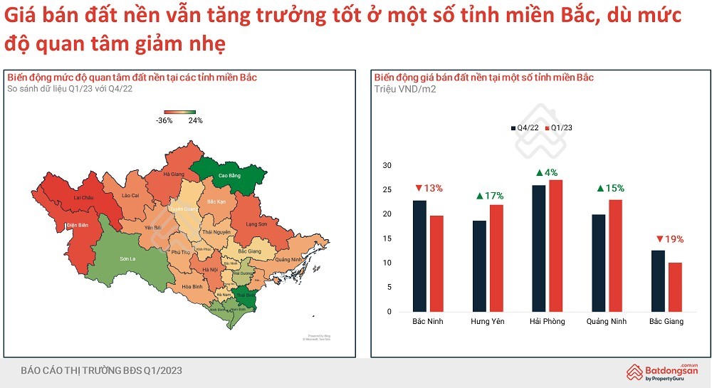 Nhiều chủ đầu tư tung chính sách kích cầu thị trường bất động sản