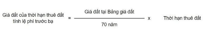Những loại phí cần đóng khi sang tên sổ đỏ cần nắm chắc để quy trình được thông suốt