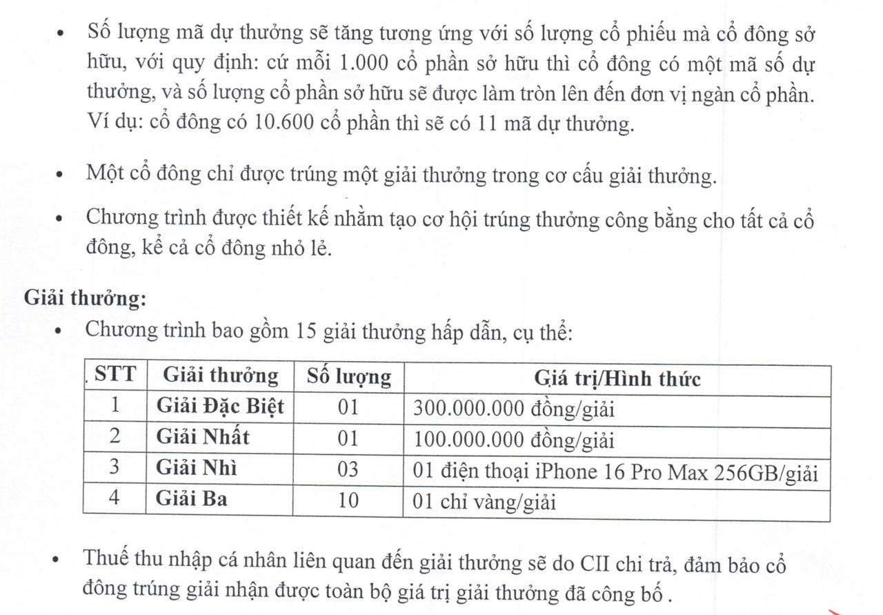 Nội dung chương trình quay số trúng thưởng của CII&nbsp;