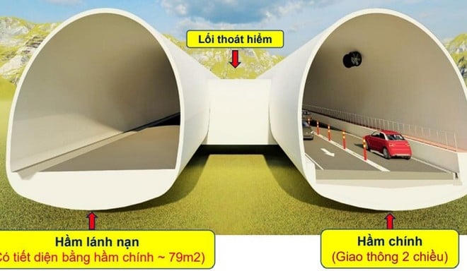 Phối cảnh hầm đường bộ qua đèo Hoàng Liên. Ảnh: Internet