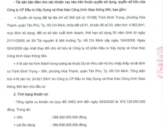 Sacombank “rao bán” Dự án Khu căn hộ thấp tầng Trịnh Đình Trọng: Nhiều căn hộ đã bán vẫn được đưa ra thế chấp vay vốn