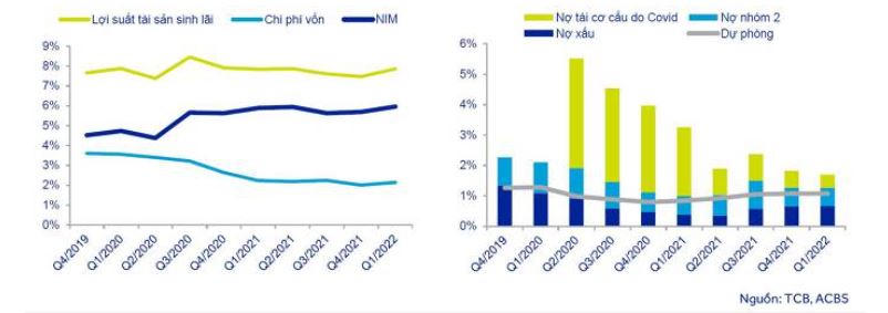 Tin ngân hàng nổi bật trong tuần: Agribank ‘sale’ mạnh khoản nợ xấu, lãnh đạo VIB mua 864.000 cổ phiếu thưởng ESOP