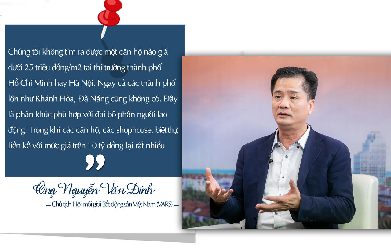 Kịch bản nào cho thị trường bất động sản những tháng cuối năm 2022?