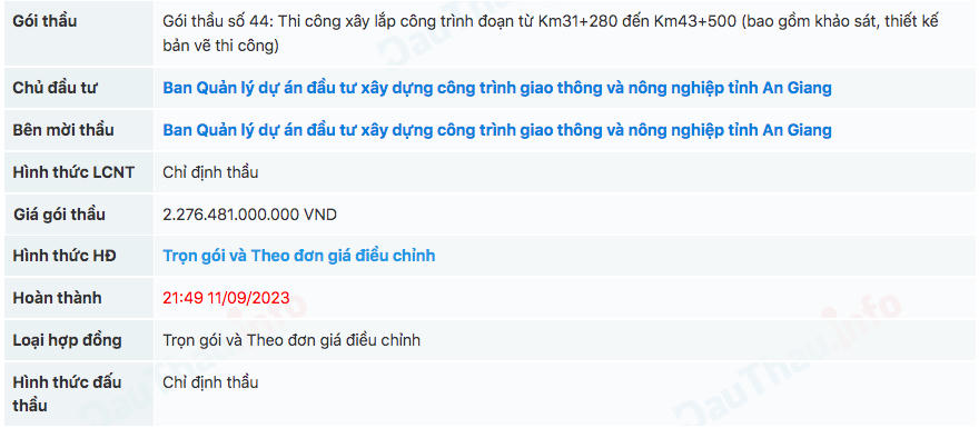 Công ty Đại Phong: Khởi nghiệp từ Nam Định, trúng thầu chục nghìn tỷ khắp Bắc - Nam