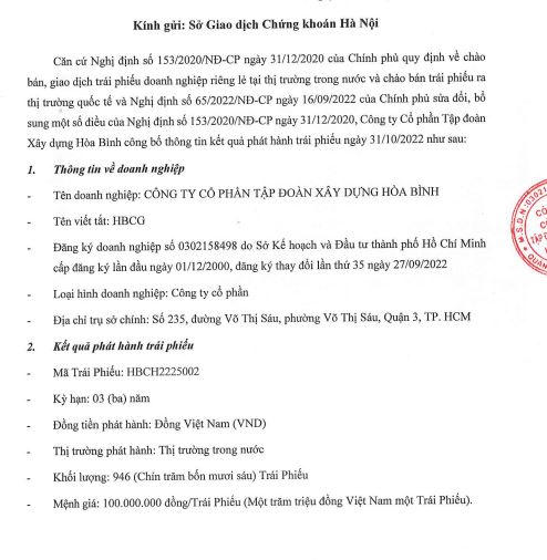 Hòa Bình Group vừa huy động xong 94,6 tỷ đồng trái phiếu, tiết giảm chi phí nhân sự vì khó khăn
