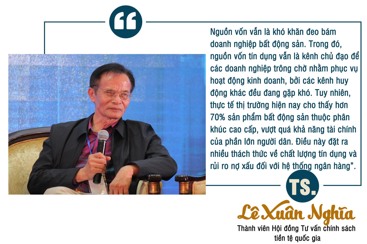 [Longform] Thị trường bất động sản: Nhiều “trợ lực” để bước vào chu kỳ mới, phát triển ổn định và bền vững hơn
