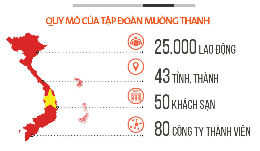 "Đại gia điếu cày" Lê Thanh Thản: "Giờ tôi thấy nản rồi"