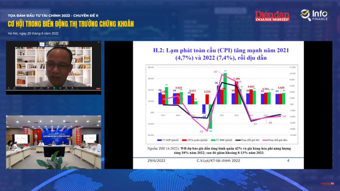 TS Cấn Văn Lực phát biểu online. &nbsp;