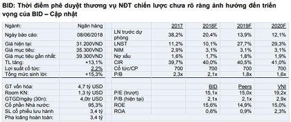 Cổ phiếu cần quan tâm ngày 11/6