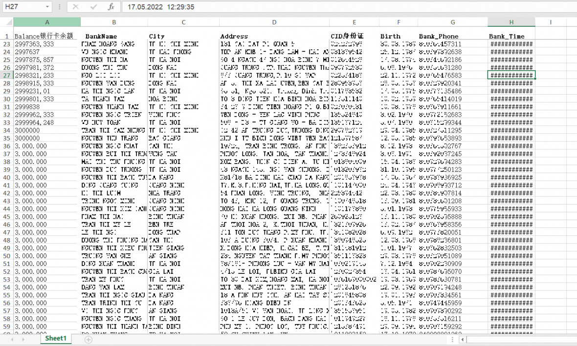 100.000 tài khoản ngân hàng của người Việt bị rao bán với giá 500 USD