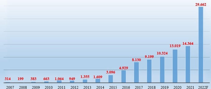 VPBank thông qua phương án tăng vốn “khủng” lên 79.334 tỷ đồng