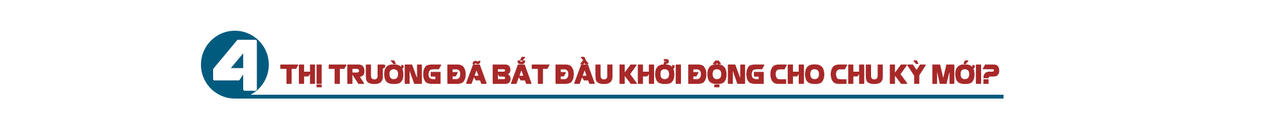 [Longform] Thị trường bất động sản trong chu kỳ mới: Sẽ ổn định và phát triển bền vững hơn?