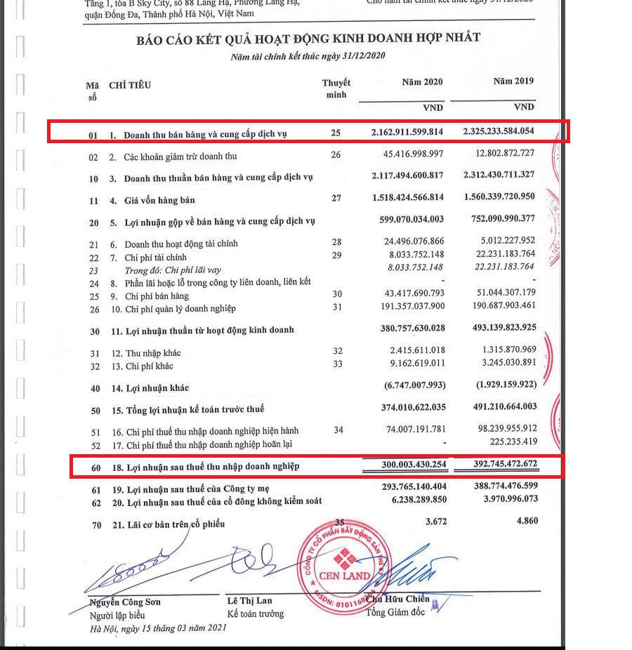 Cenland có gì mà tự tin đến thế?