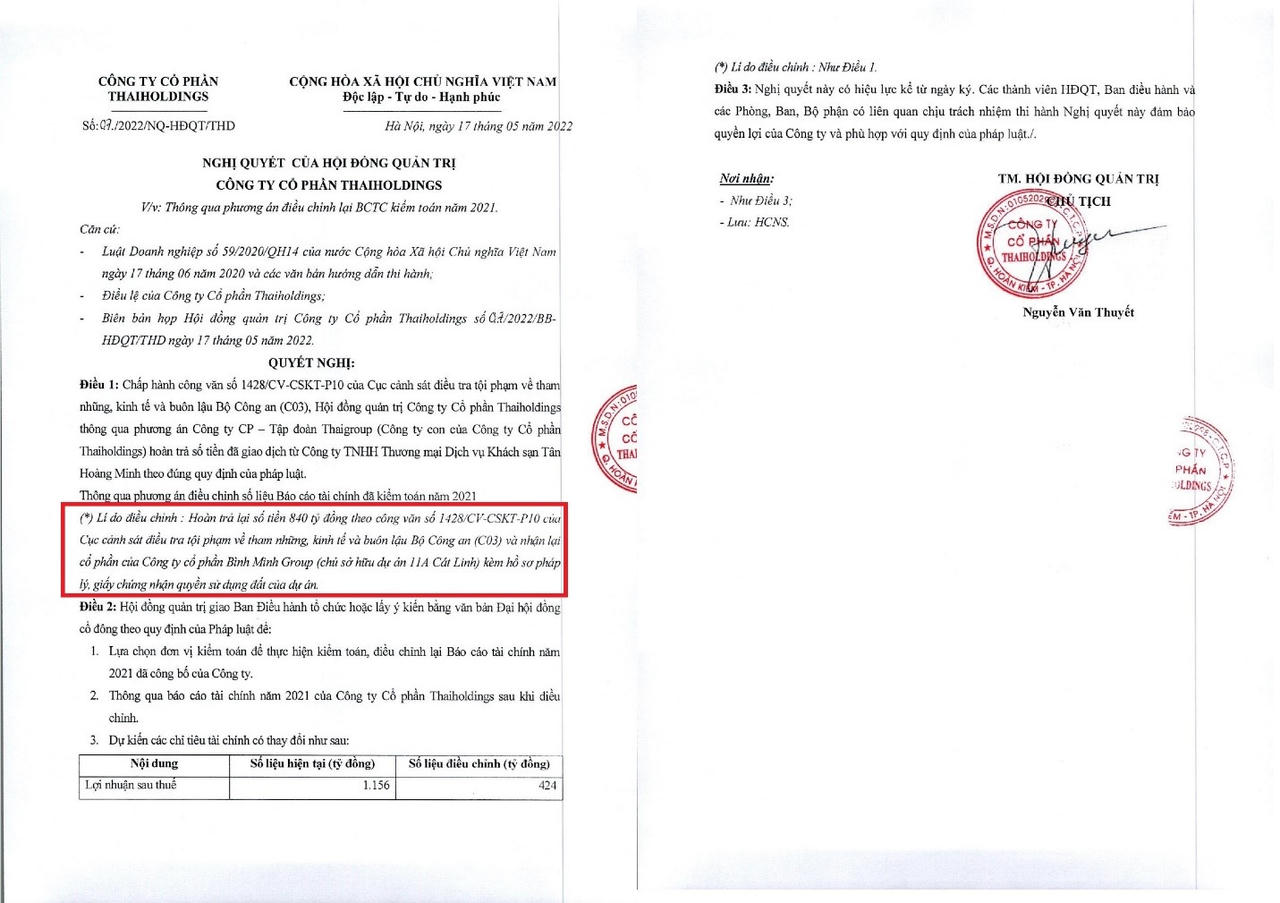 Nghị quyết của HĐQT Thaiholdings về việc điều chỉnh lại BCTC kiểm toán 2021. &nbsp;