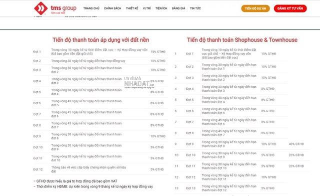 TMS Group từng đưa ra nhiều chính sách hấp dẫn nhằm thu hút khách hàng tại dự án TMS Land Đầm Cói. &nbsp;