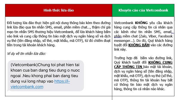 Vietcombank đưa ra cảnh báo một số thủ đoạn lừa đảo mới nhằm đánh cắp thông tin dịch vụ ngân hàng. &nbsp;
