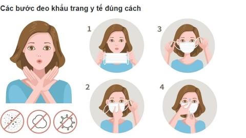 Cẩm nang phòng chống Covid-19 cho dân văn phòng
