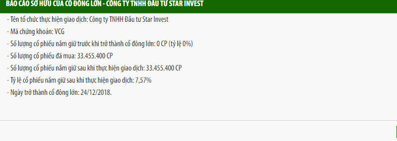 8x bí ẩn bất ngờ thành đối trọng đại gia Nguyễn Xuân Đông ở Vinaconex