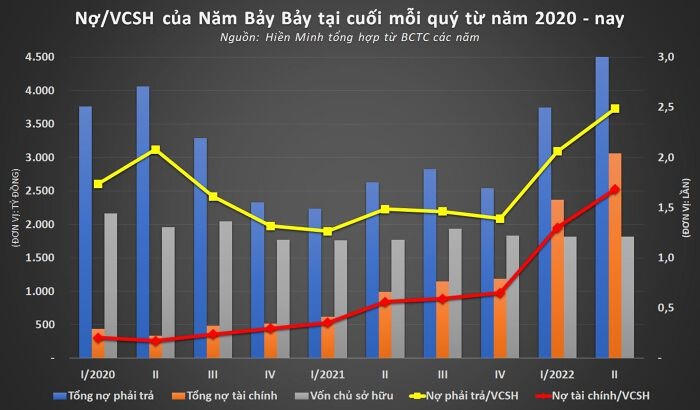 Nguồn ảnh: Doanh nghiệp & kinh doanh