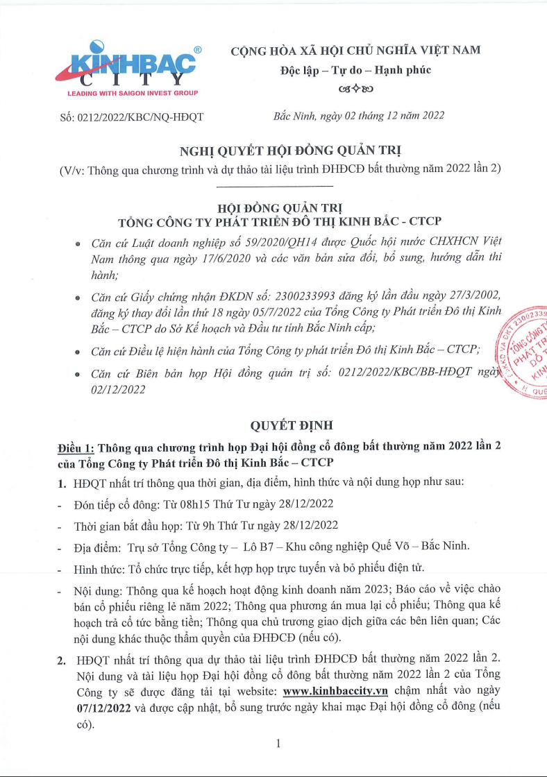 Ảnh: Tổng Công ty Phát triển Đô thị Kinh Bắc - CTCP (HOSE: KBC)