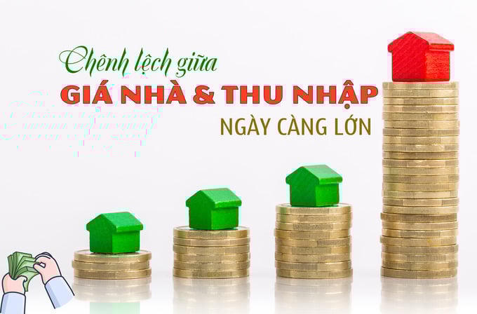 Chênh lệch giữa giá nhà và thu nhập người dân ngày càng lớn