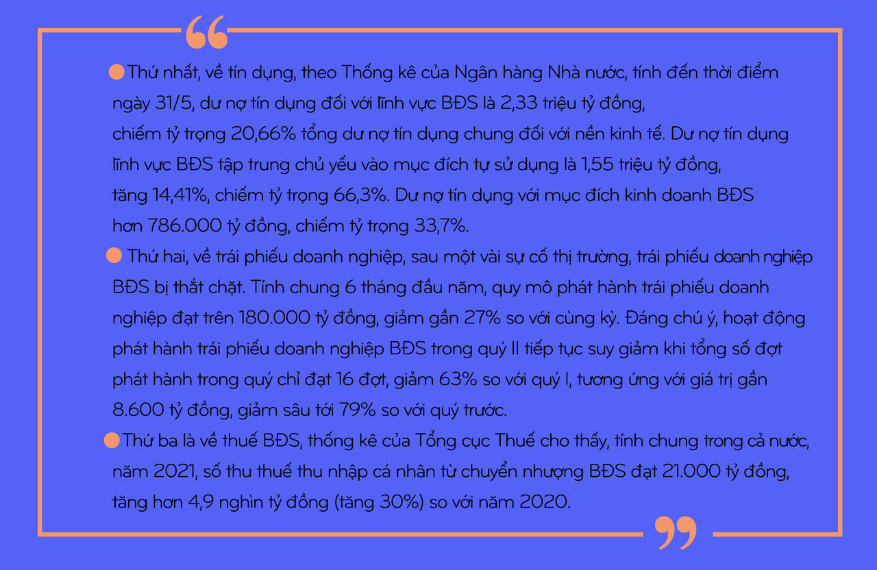 Kịch bản nào cho thị trường bất động sản những tháng cuối năm 2022?