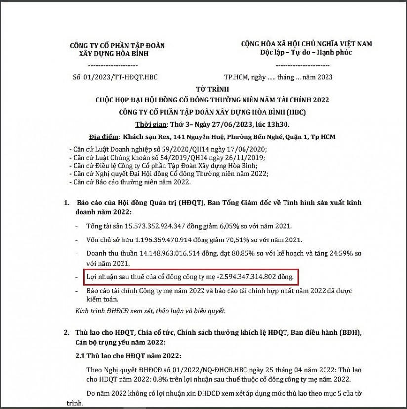 Xây dựng Hòa Bình (HBC) lỗ gần 2.600 tỷ đồng sau kiểm toán?