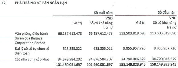 Hé lộ nhân tố bí ẩn đứng sau Vietlott