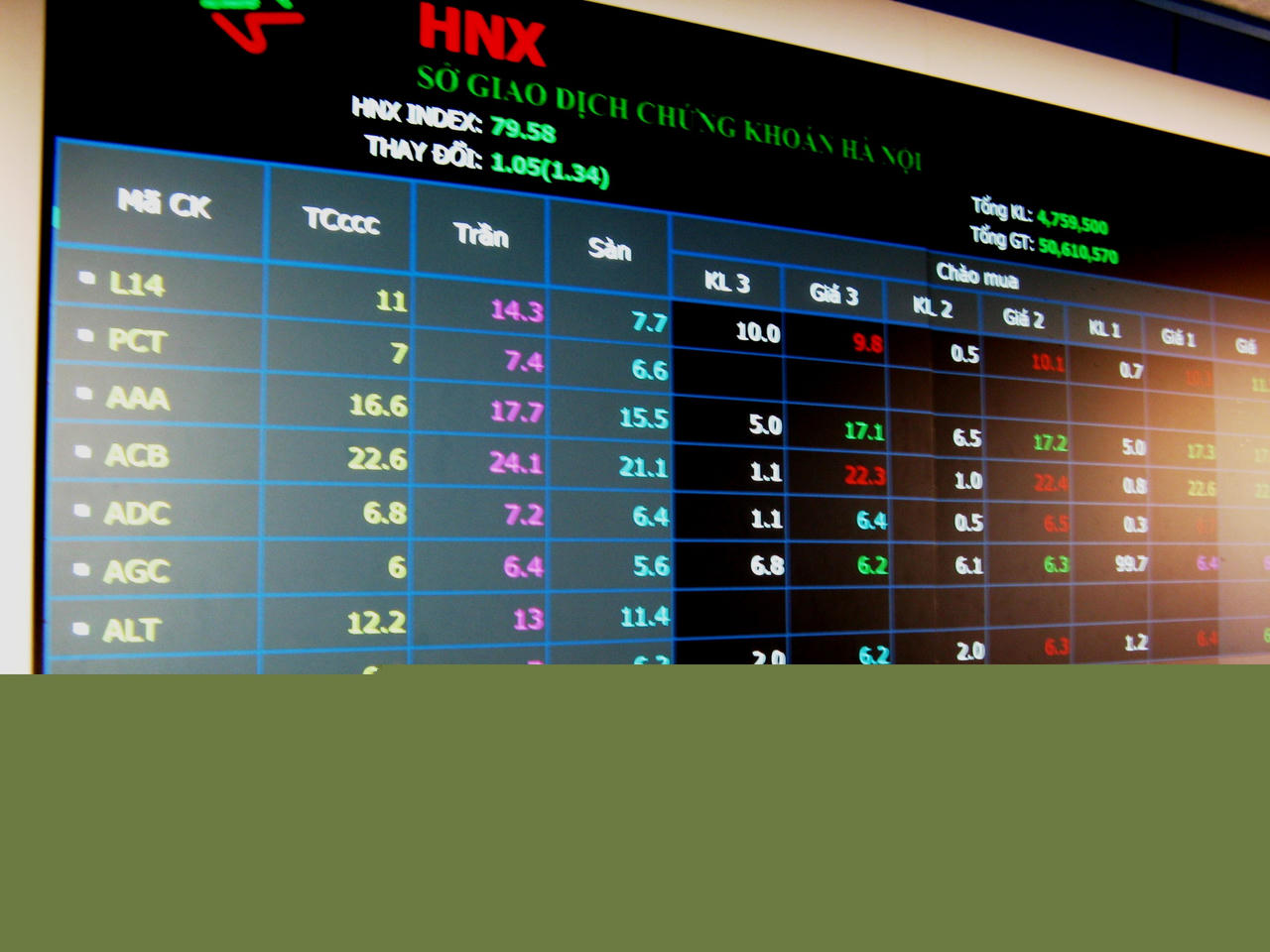 [Cổ phiếu cần quan tâm ngày 6/11]