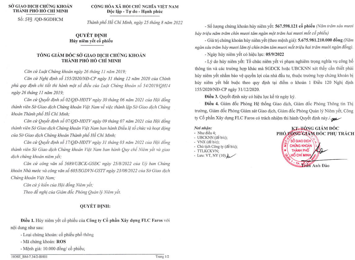 Cổ phiếu ROS chính thức bị hủy niêm yết từ 5/9