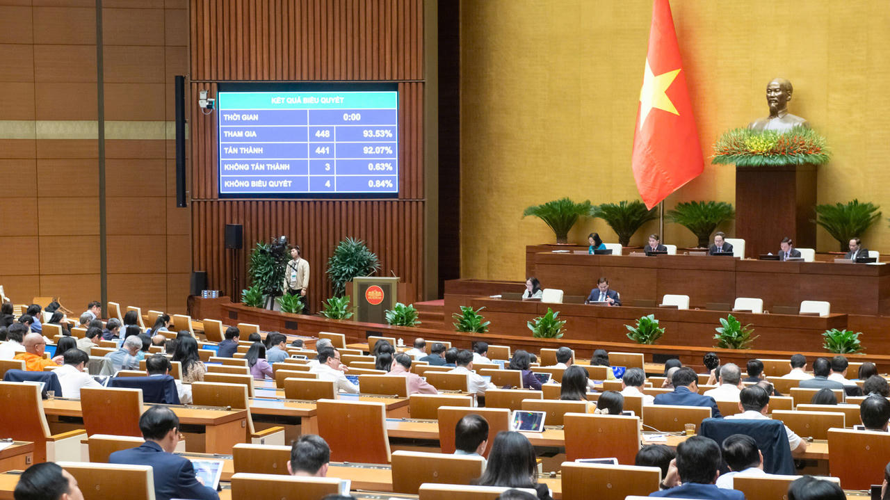 Quốc hội đồng ý cho UBND các cấp quyết chủ trương dự án dưới 4.600 tỷ
