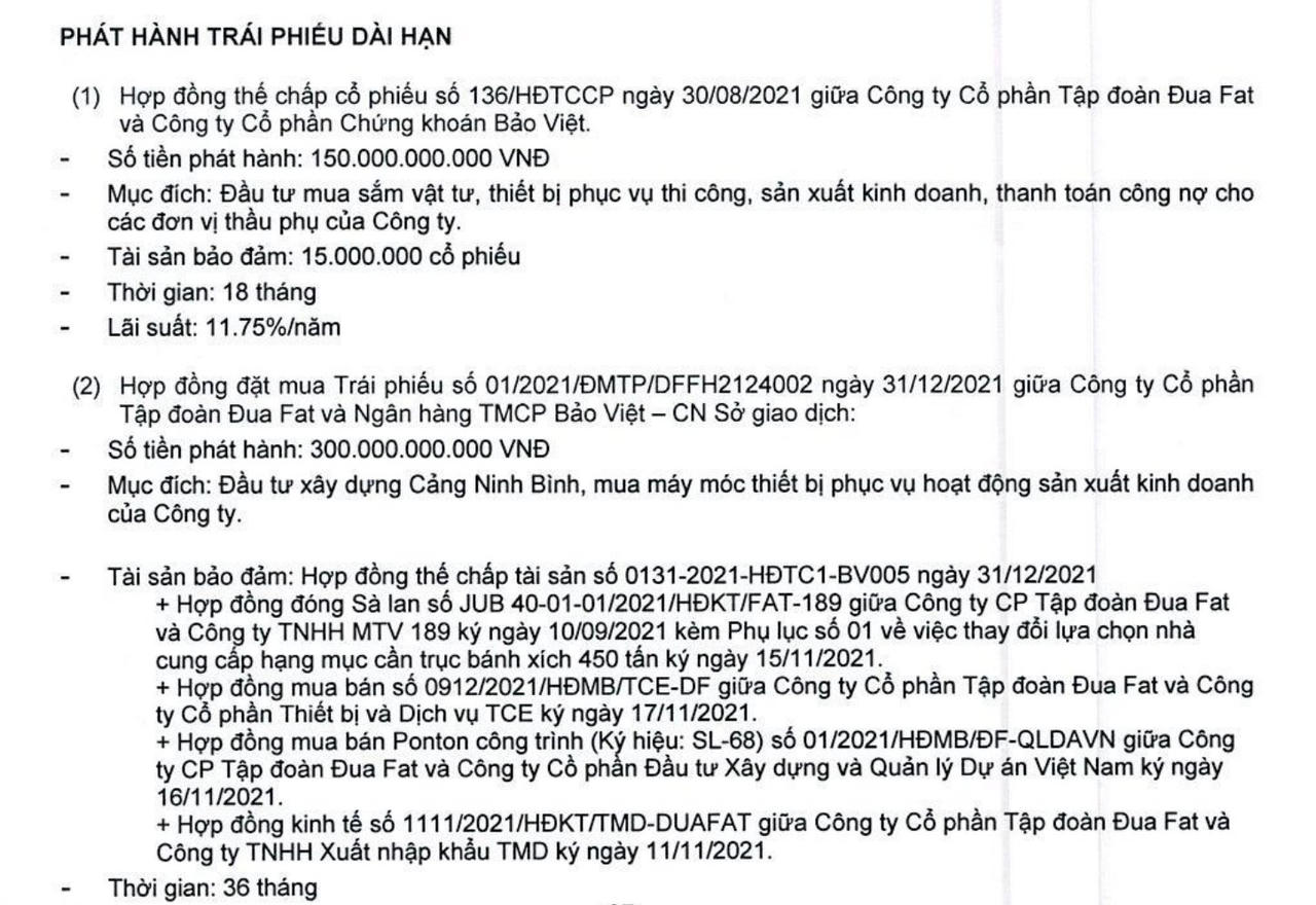 Danh sách các khoản nợ trái phiếu của Đua Fat