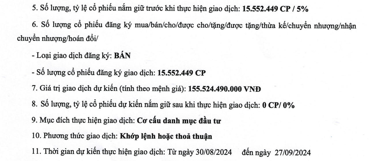 Nội dung đăng ký giao dịch cổ phiếu PC1 của ông Phan Ngọc Hiếu &nbsp;
