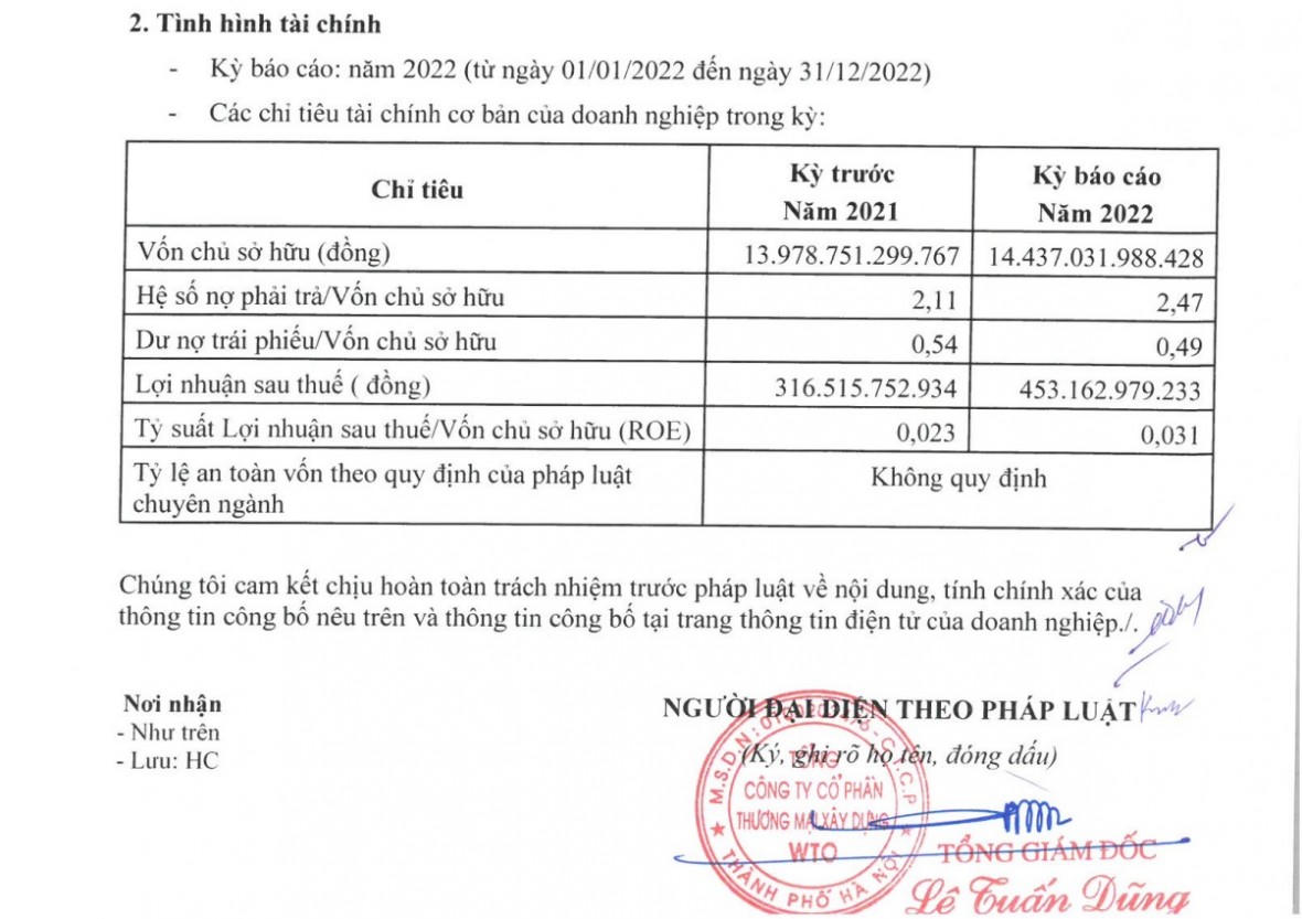 Nguồn: HNX. &nbsp;