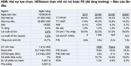 Cổ phiếu cần quan tâm ngày 14/6