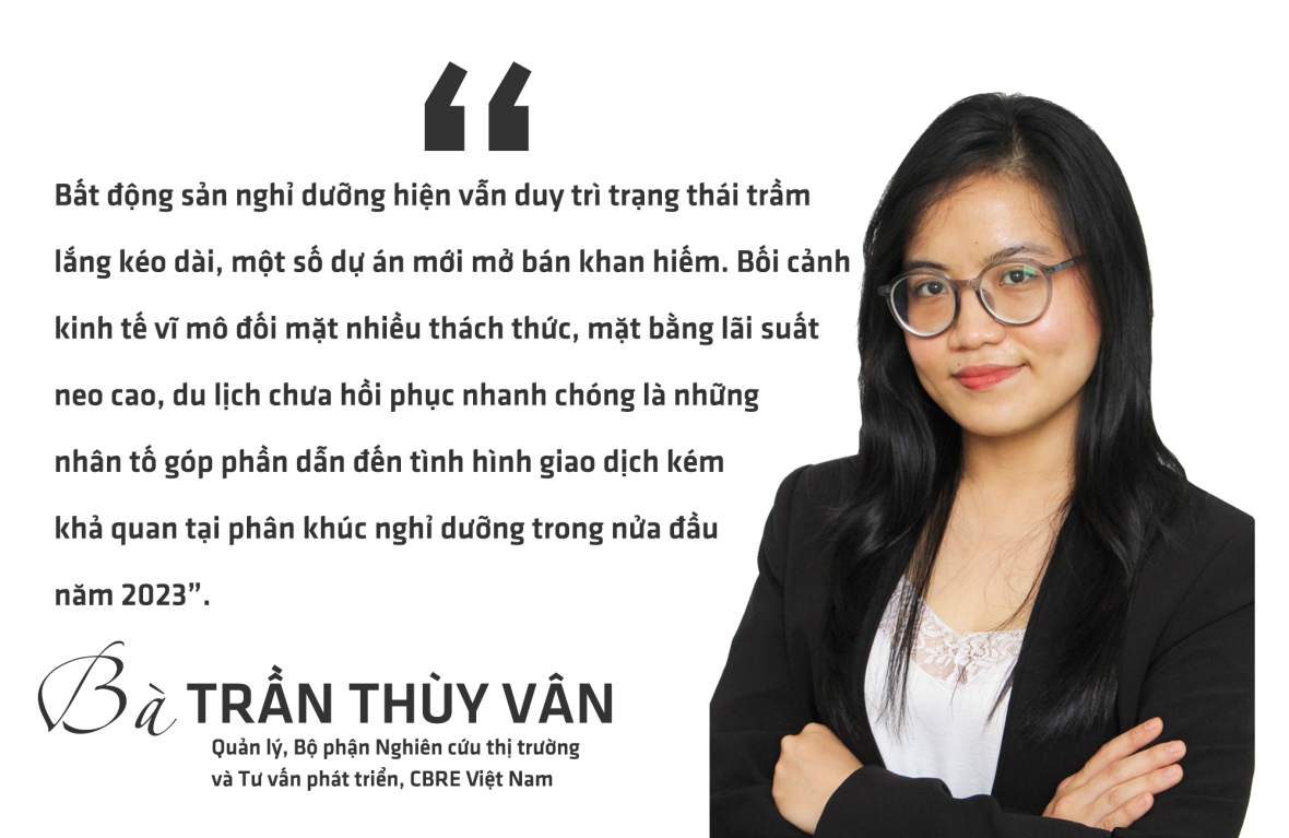 "Gánh nặng" của thị trường bất động sản nghỉ dưỡng