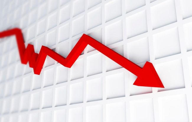 Kiểm soát vốn tín dụng dựa theo phân khúc, dự án tránh rủi ro