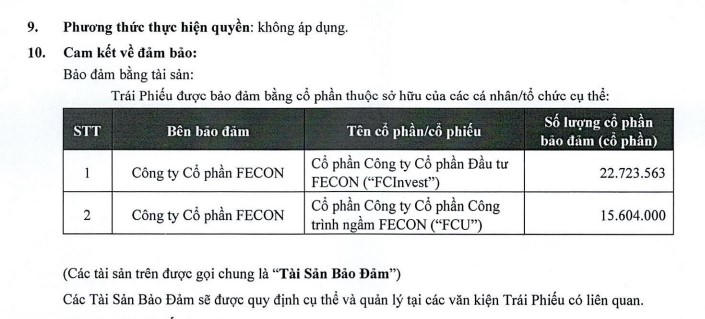 Tài sản đảm bảo cho lô trái phiếu 150 tỷ đồng của FECON. &nbsp;