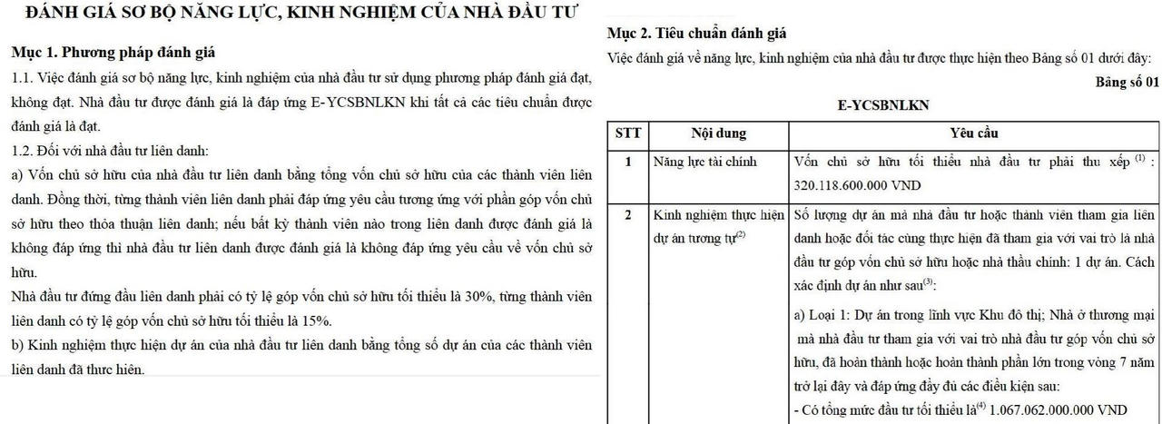 Yêu cầu sơ bộ về năng lực, kinh nghiệm của nhà đầu tư khi thực hiện dự án....