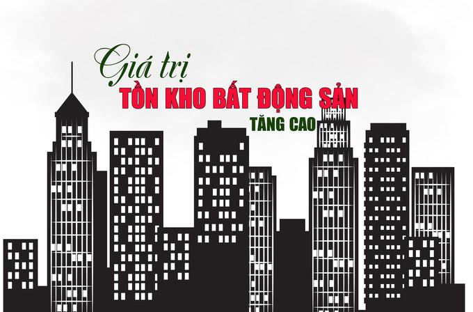 Giá trị tồn kho bất động sản tăng cao