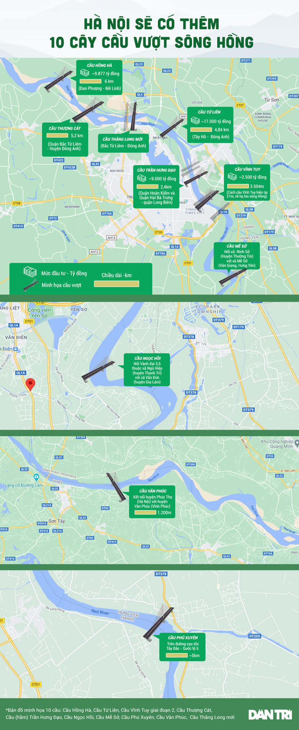 Đồ hoạ các cây cầu Hà Nội sẽ triển khai từ nay đến năm 2030. Nguồn: Dân Trí. &nbsp;